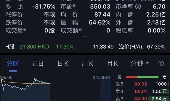 德甲推行新规限制换人次数  