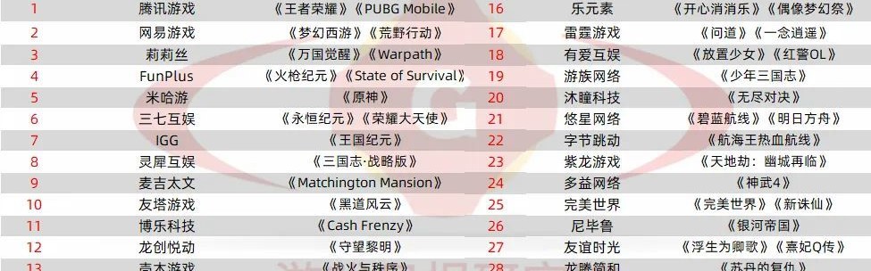 30, 法甲联盟公布下赛季全新赛制改革